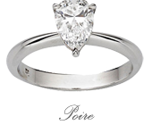 Three Claw Pear Shaped Diamond Solitaires